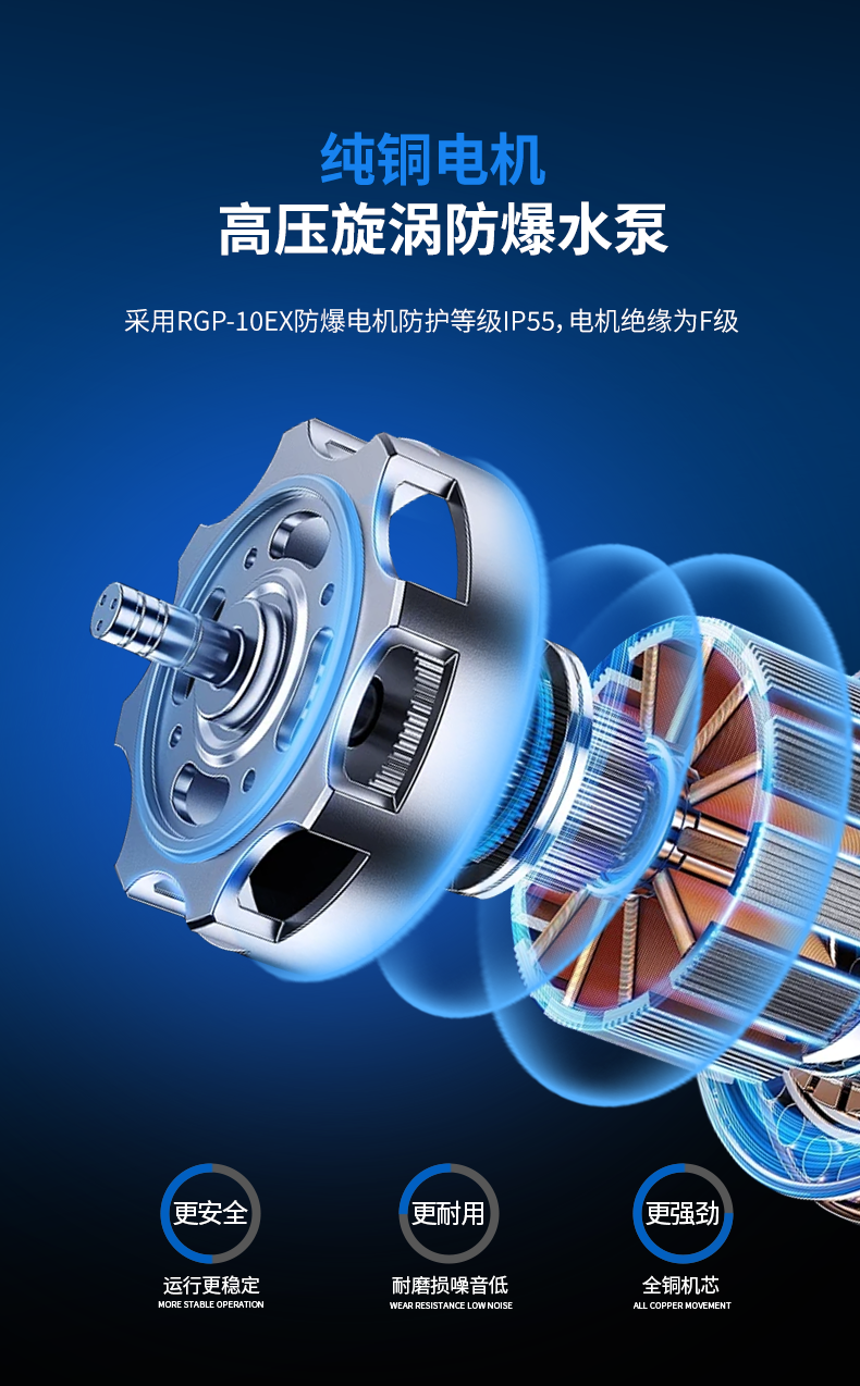 定制一體防爆型詳情（藍(lán)）_05.png